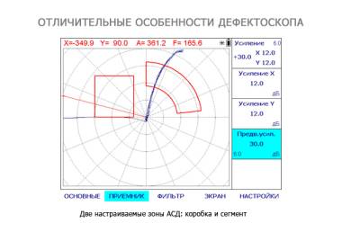 Дефектоскоп ВЕКТОР-СКАН  (базовый комплект) #4