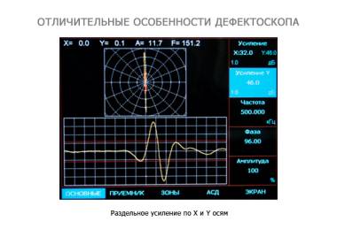 Дефектоскоп ВЕКТОР-СКАН  (базовый комплект) #2