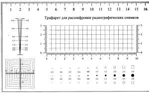 Калибровка трафарета для расшифровки радиографических снимков