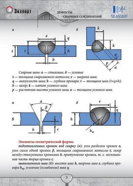 Фотоальбомы дефектов сварных соединений #1