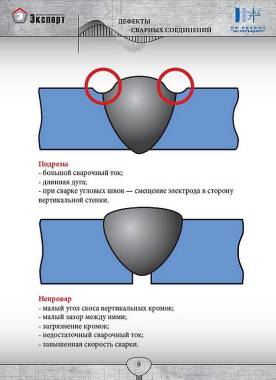 Фотоальбомы дефектов сварных соединений #2